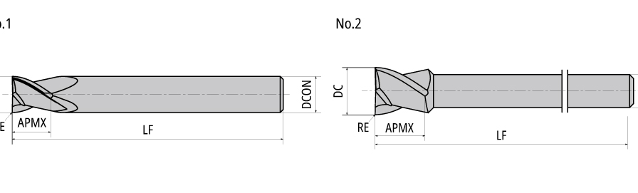 RWEM080H2R00S08 AC3