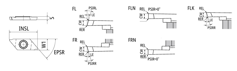 CTP20FRV VM1