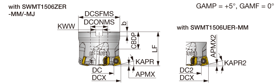 TXSW15U4.00B1.50R06