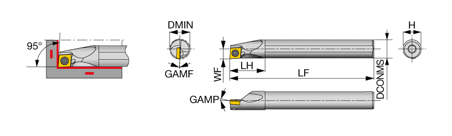 A10-SCLPR3-D14