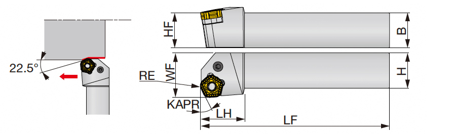 PPXOL3232P13-HF
