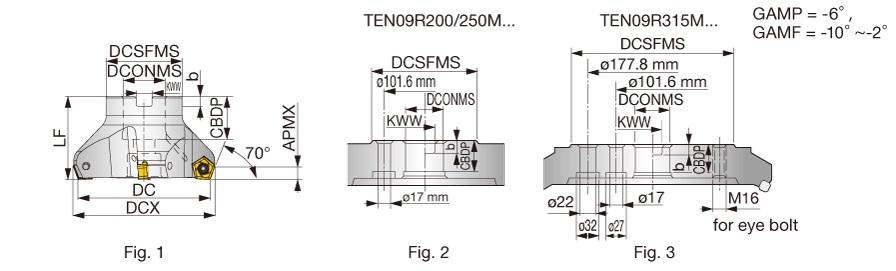 TEN09R050M22.0-06