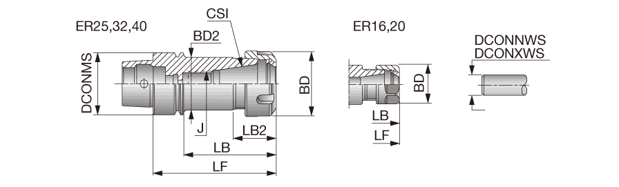 HSKE40ER20X80