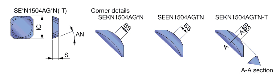 SEKN1504AGTN NS740