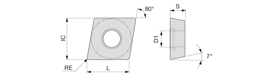 CCMT09T308-PF GT9530